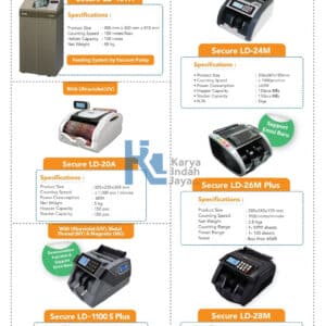Secure Mesin Penghitung Uang (Money Counter)